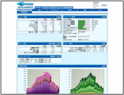 株式会社じほう～Barracuda Message Archiver 導入事例 のページ写真 5