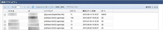 大日本明治製糖株式会社～Barracuda Web Security Gateway （旧 Barracuda Web Filter） 導入事例 のページ写真 4