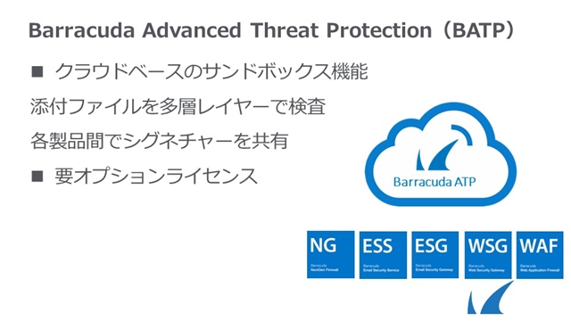 Email Security Gateway 関連資料請求 写真 Email Security Gateway 関連資料請求 のページ写真 1