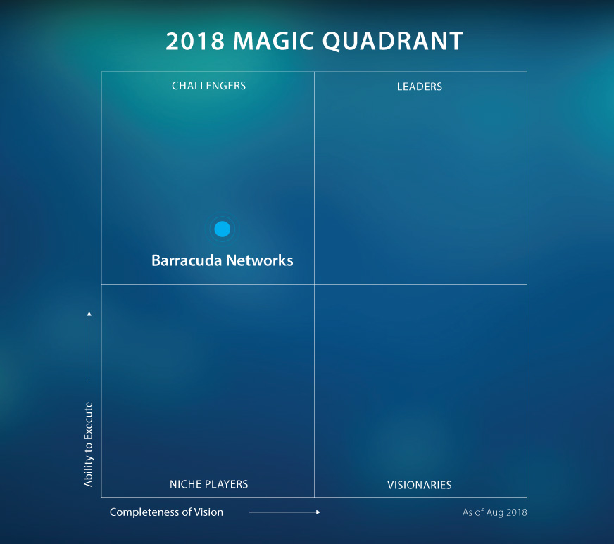 Barracuda Web Application Firewallがガートナーの2018年のMQ（マジック・クアドラント）でチャレンジャーとして評価 のページ写真 2