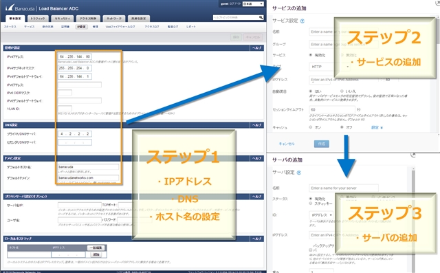 Load Balancer ADC - 概要 のページ写真 1