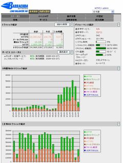 青山学院大学 ~Barracuda Load Balancer ADC 導入事例 写真 青山学院大学 ~Barracuda Load Balancer ADC 導入事例 のページ写真 4