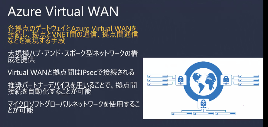 【レポート】「Azure Virtual WAN x Barracuda CloudGen Firewallで実現する大規模拠点間接続」セミナー のページ写真 3