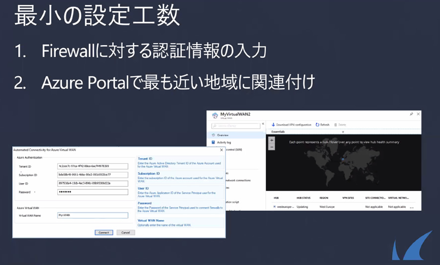 【レポート】「Azure Virtual WAN x Barracuda CloudGen Firewallで実現する大規模拠点間接続」セミナー のページ写真 13