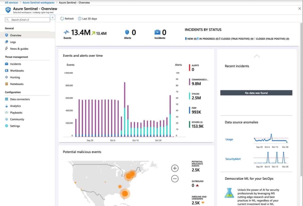 Barracuda CloudGen FirewallがマイクロソフトのSIEM(セキュリティ情報イベント管理)ソリューションであるAzure Sentinelと統合 写真 Barracuda CloudGen FirewallがマイクロソフトのSIEM(セキュリティ情報イベント管理)ソリューションであるAzure Sentinelと統合 のページ写真 3
