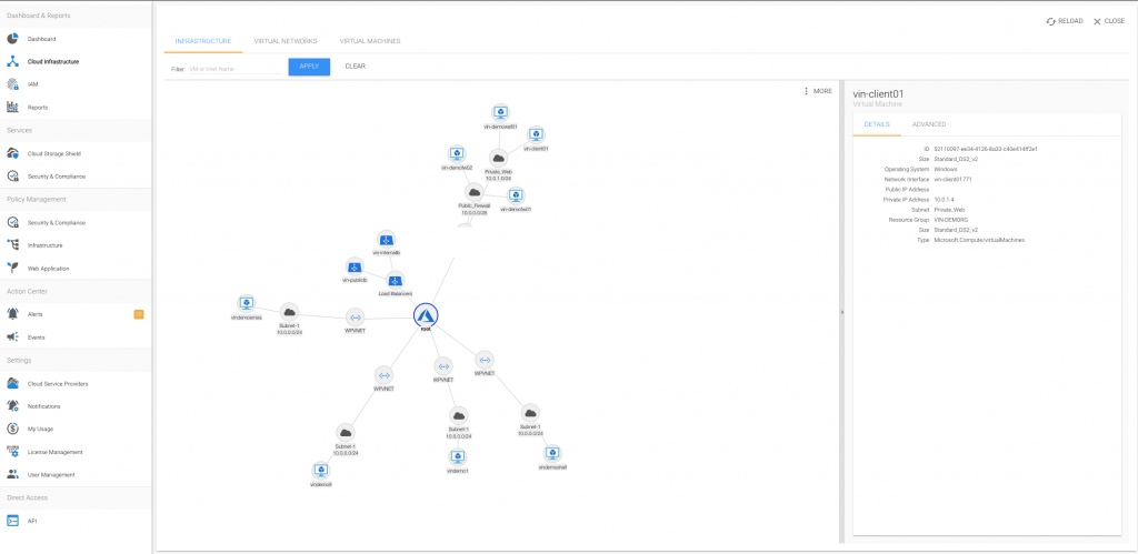 Barracuda Cloud Security Guardianがパブリッククラウドのセキュリティを強化する5つの方法 (2) のページ写真 2