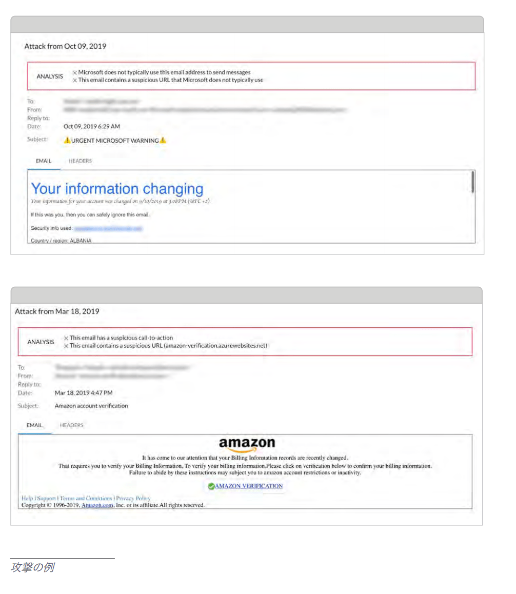 ログイン情報を入力させる手口を用いたフィッシング詐欺メールの例。MicrosoftとAmazonを装ったメール