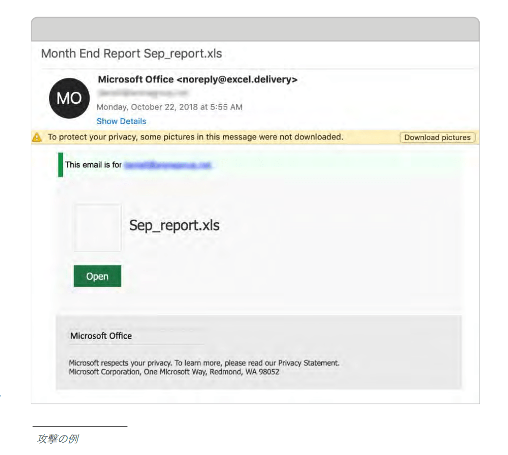添付ファイルをダウンロードさせるフィッシング詐欺メールの例