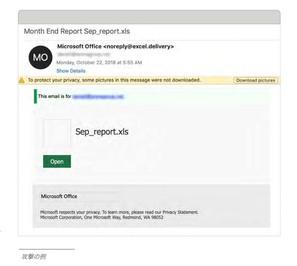 メールセキュリティ：2020年版メールの脅威と対策ガイダンス〜マルウェアの例