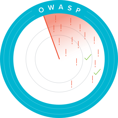 Barracuda WAF-as-a-Service - 概要 のページ写真 5