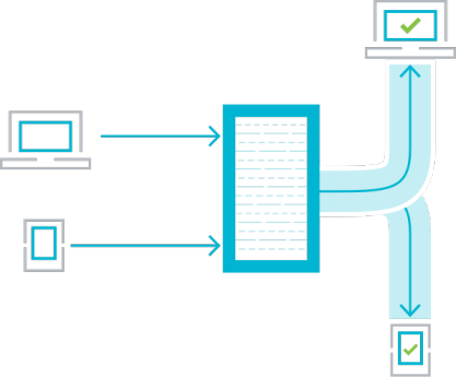 Barracuda Web Application Firewall - 概要 のページ写真 8