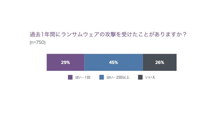 J-SASEreport-PR-01