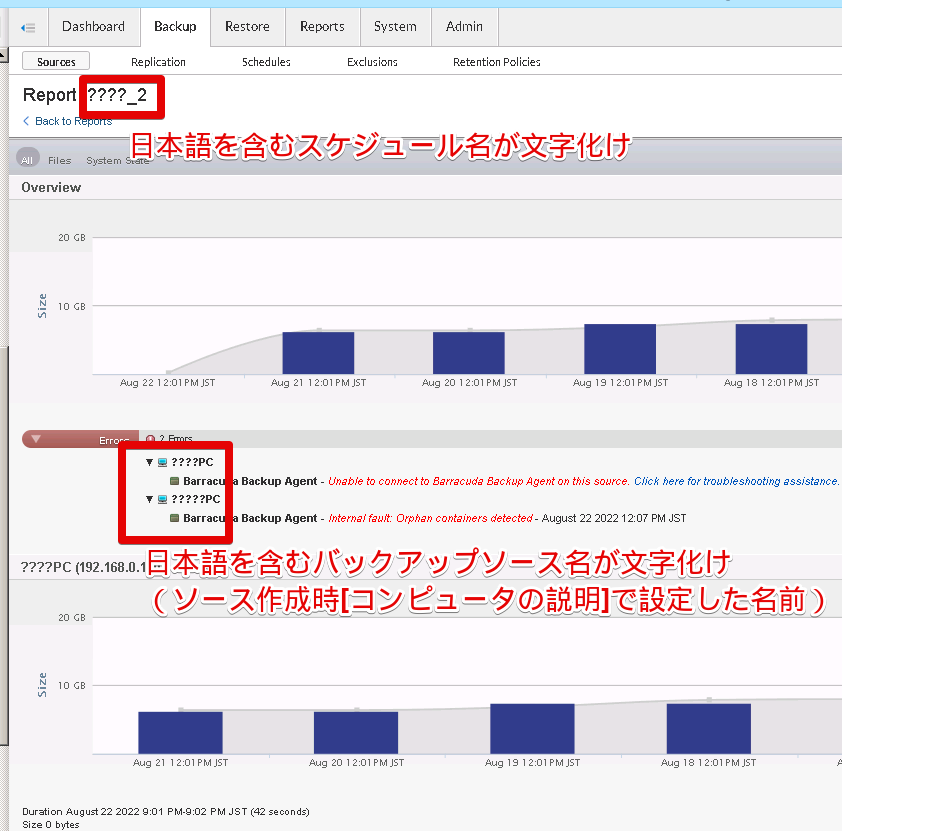 【Backup障害: 復旧済】Web UI（Cloud Control）レポート画面で日本語が文字化けする のページ写真 1
