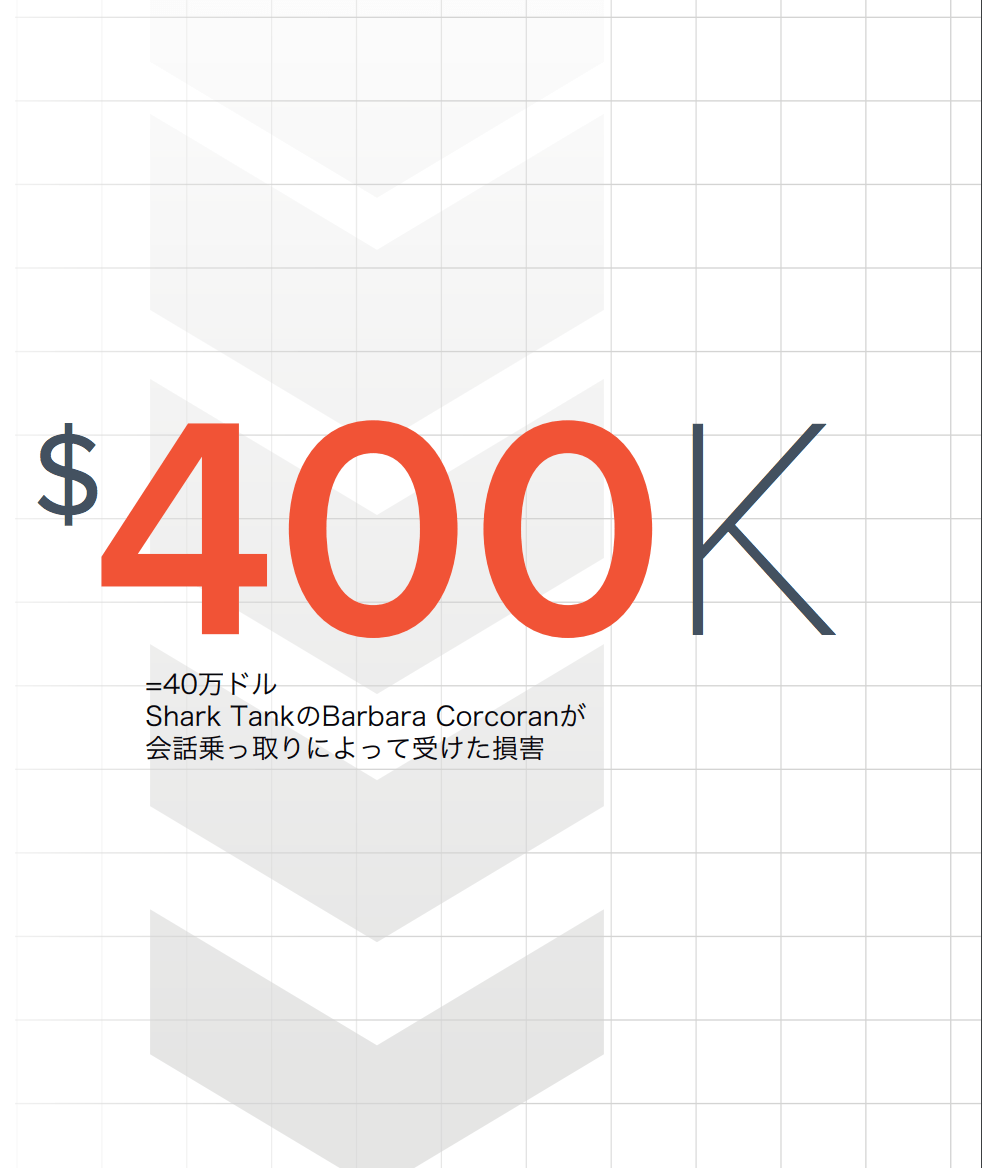 会話乗っ取りによる被害額の統計（$400K）