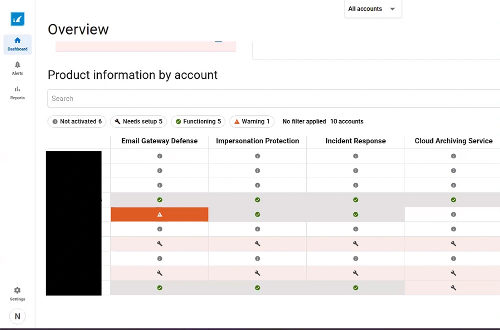 BarracudaONE AI搭載サイバーセキュリティプラットフォームのご紹介 写真 BarracudaONE AI搭載サイバーセキュリティプラットフォームのご紹介 のページ写真 6