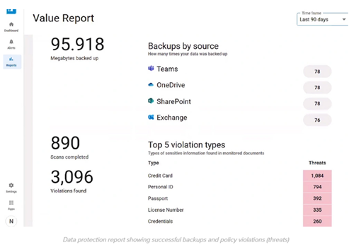 Barracuda Entra ID Backup Premiumで強化するサイバーレジリエンス 写真 Barracuda Entra ID Backup Premiumで強化するサイバーレジリエンス のページ写真 10