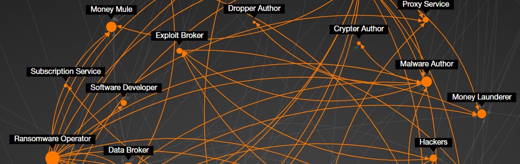 2026年のサイバー犯罪：より高速化、高度化、完全な産業化へ のページ写真 2