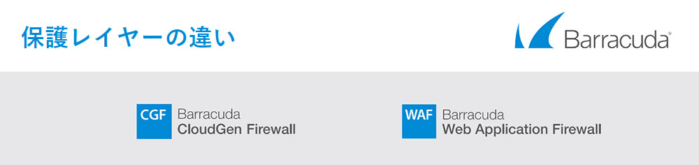 WAFとは？クラウドWAF、セキュリティ対策の解説 のページ写真 6