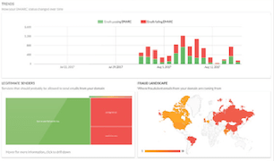 Barracuda Email Protection – Office 365 のページ写真 48